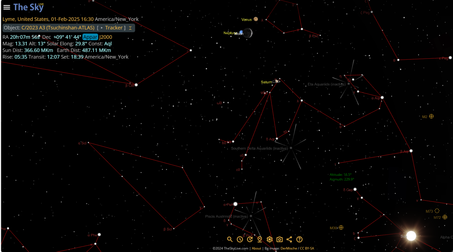 February 1, 2025 Special Winter Session Lyme Land Conservation Trust